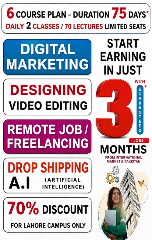AI Powered Diploma in Digital Mk & eCommerece